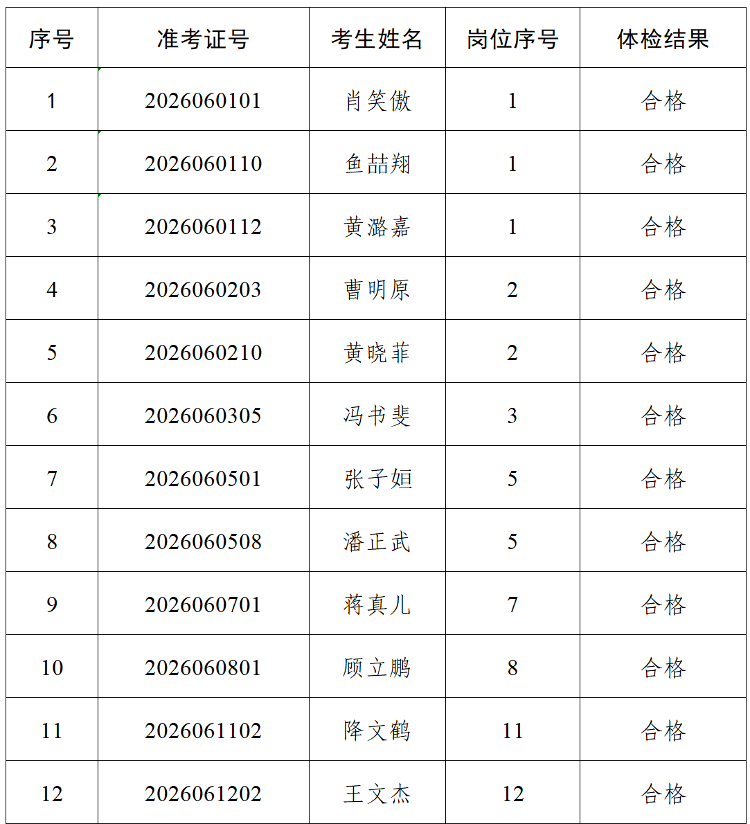 9bb61062-7cdd-43a7-8e96-ea753145cb4a